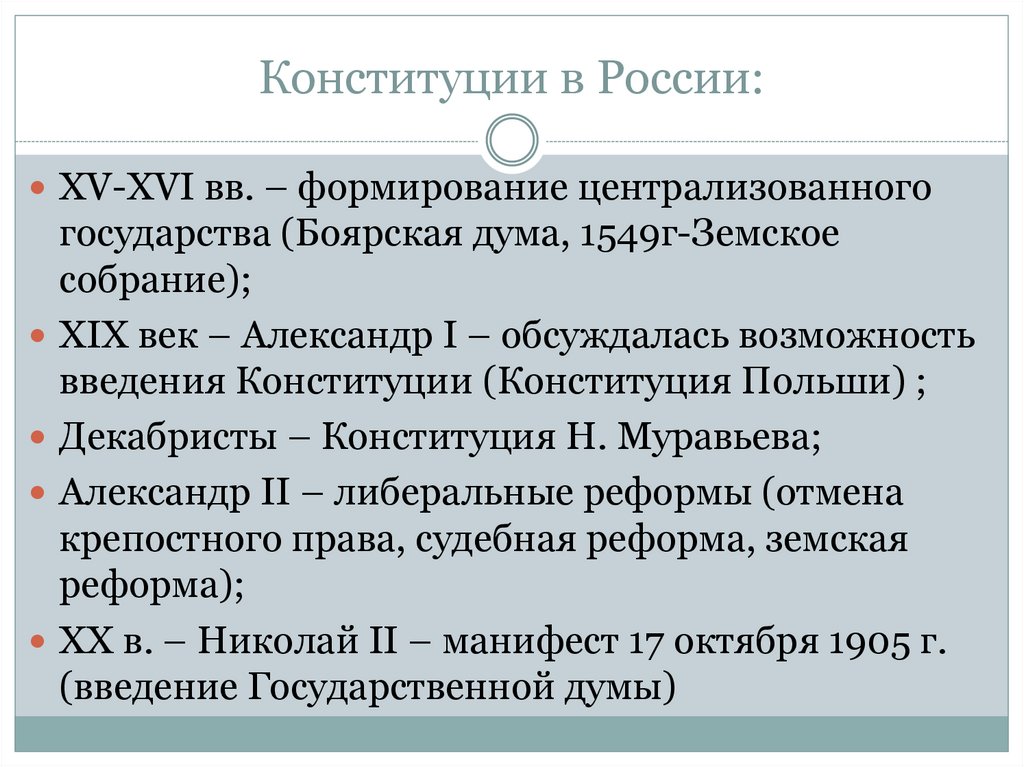 Конституции в России: