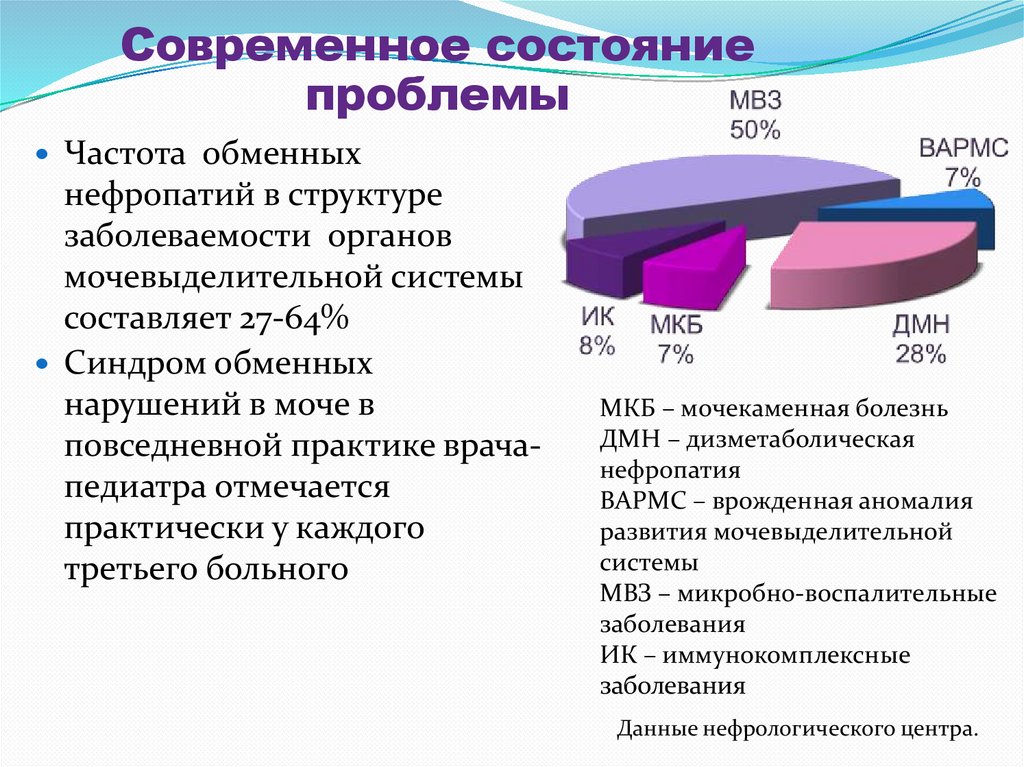 Тубулоинтерстициальный нефрит мкб. Обменная нефропатия у детей. Острый тубулоинтерстициальный нефрит мкб. Тубулоинтерстициальный нефрит мкб 10.