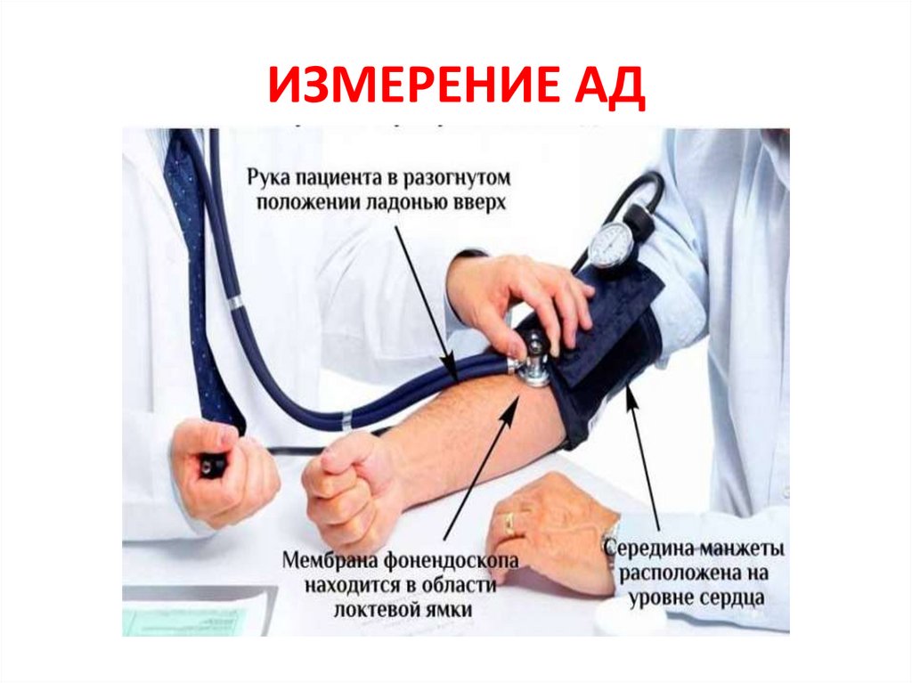 Измерение давления презентация