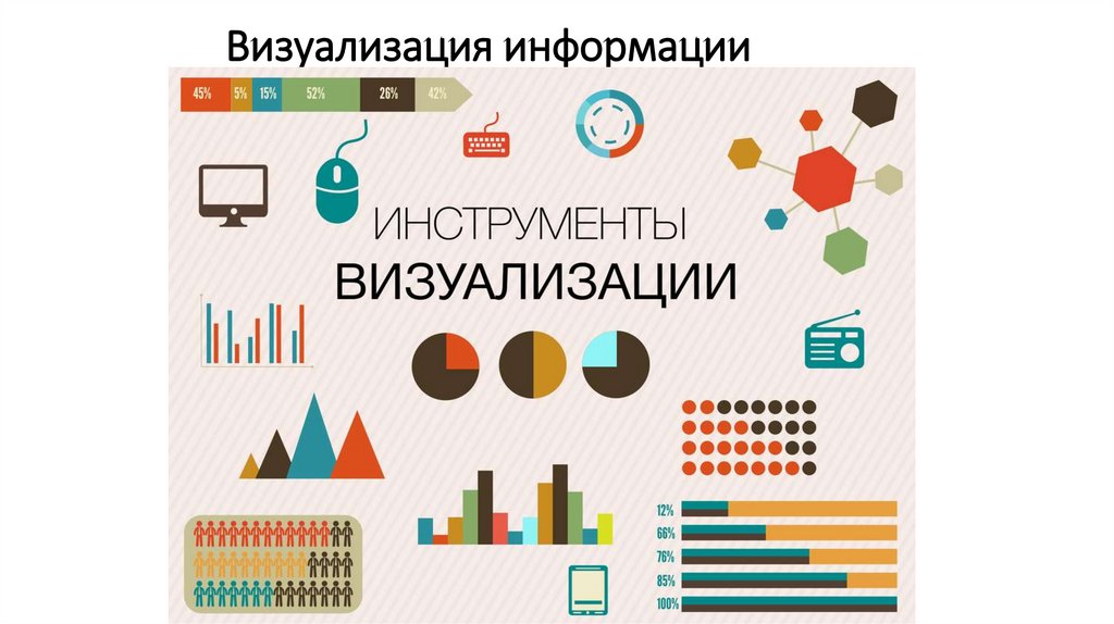 Состав ЭИОС - online presentation