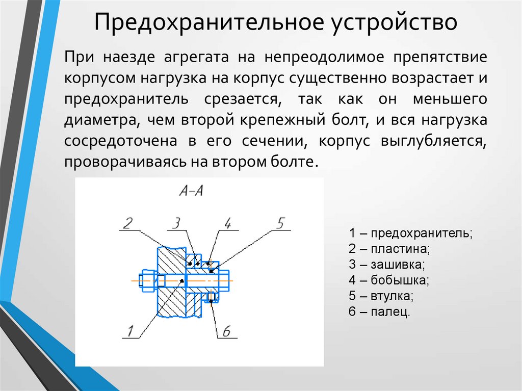 Предохранительные устройства защиты