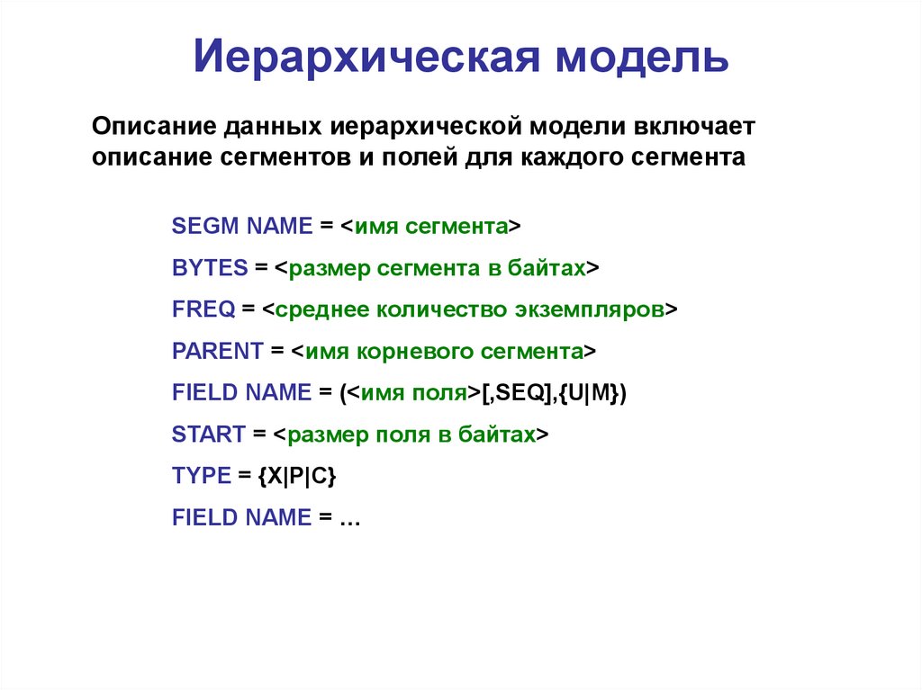 Включи описание 15. Иерархическая модель данных. Описание данных. Политсегмент.