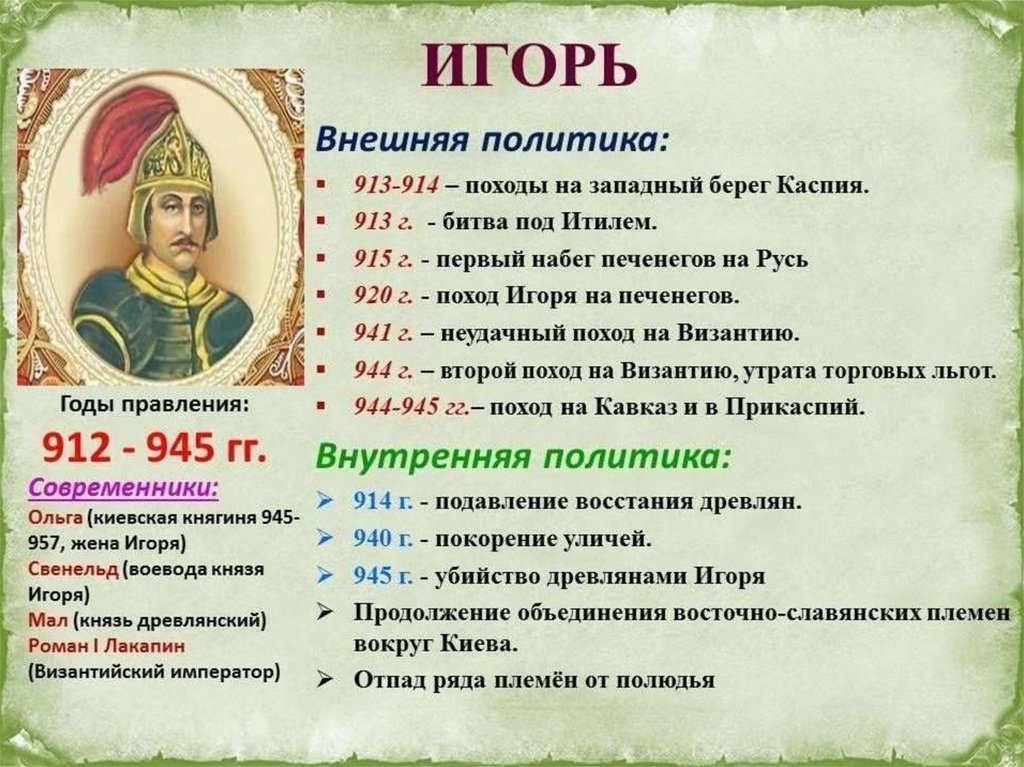 Картинки из истории россии 6 класс