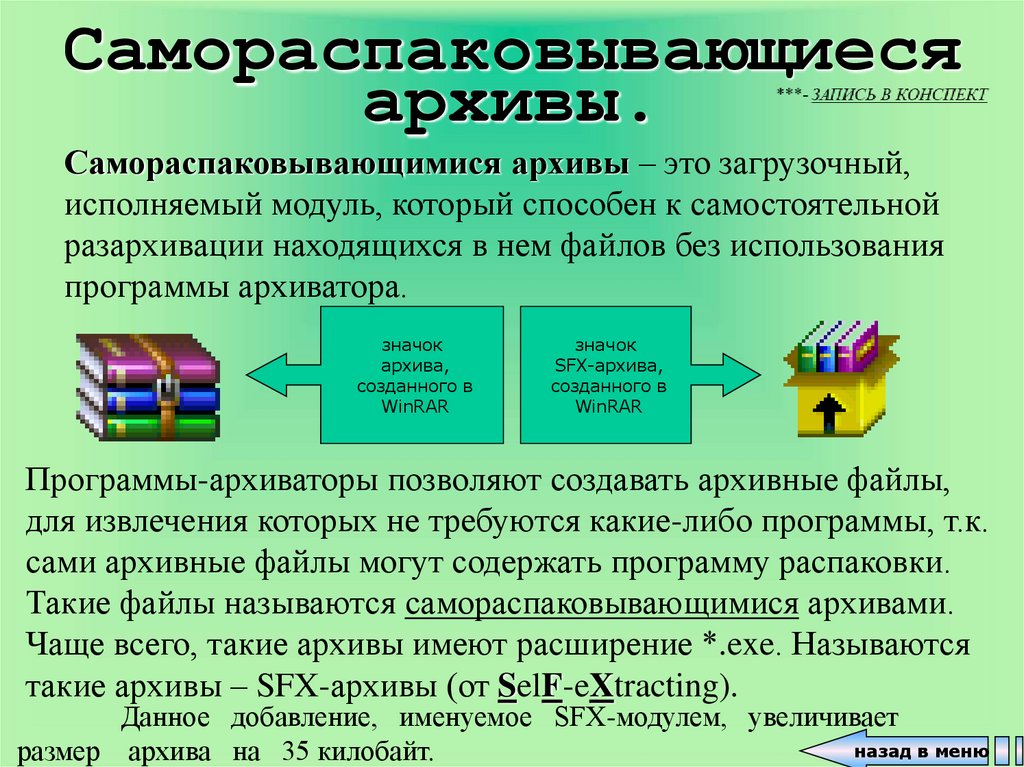 Архивом называют. Самораспаковывающийся архив. Самораспаковывающийся архивный файл. Что такое самораспаковывающийся файл.