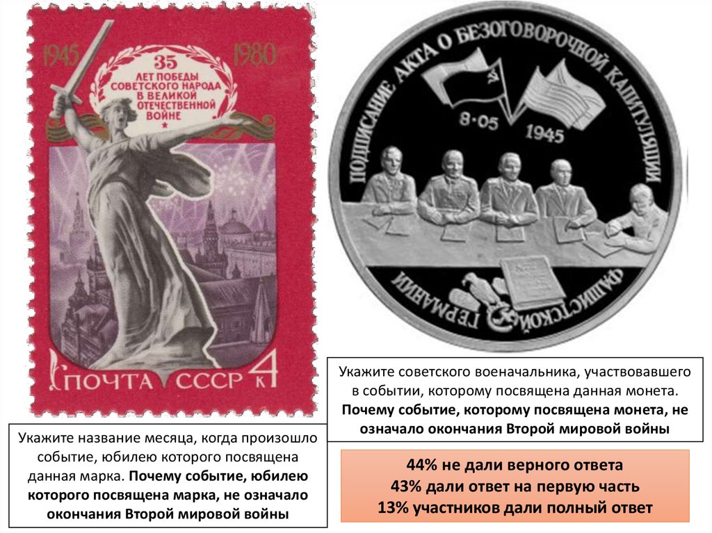 Опыт преподавания истории Второй Мировой войны в разных странах мира ...