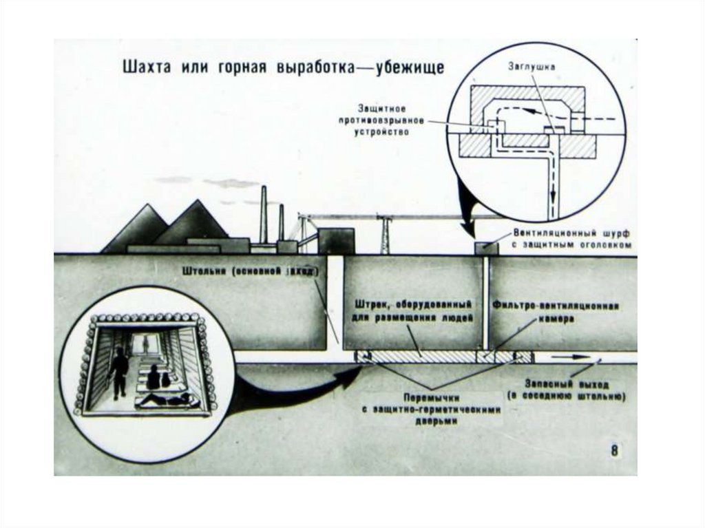 Карта убежищ екатеринбург