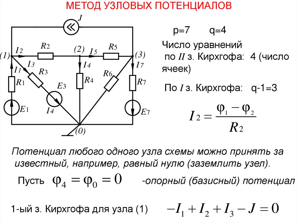 Определить токи и напряжения