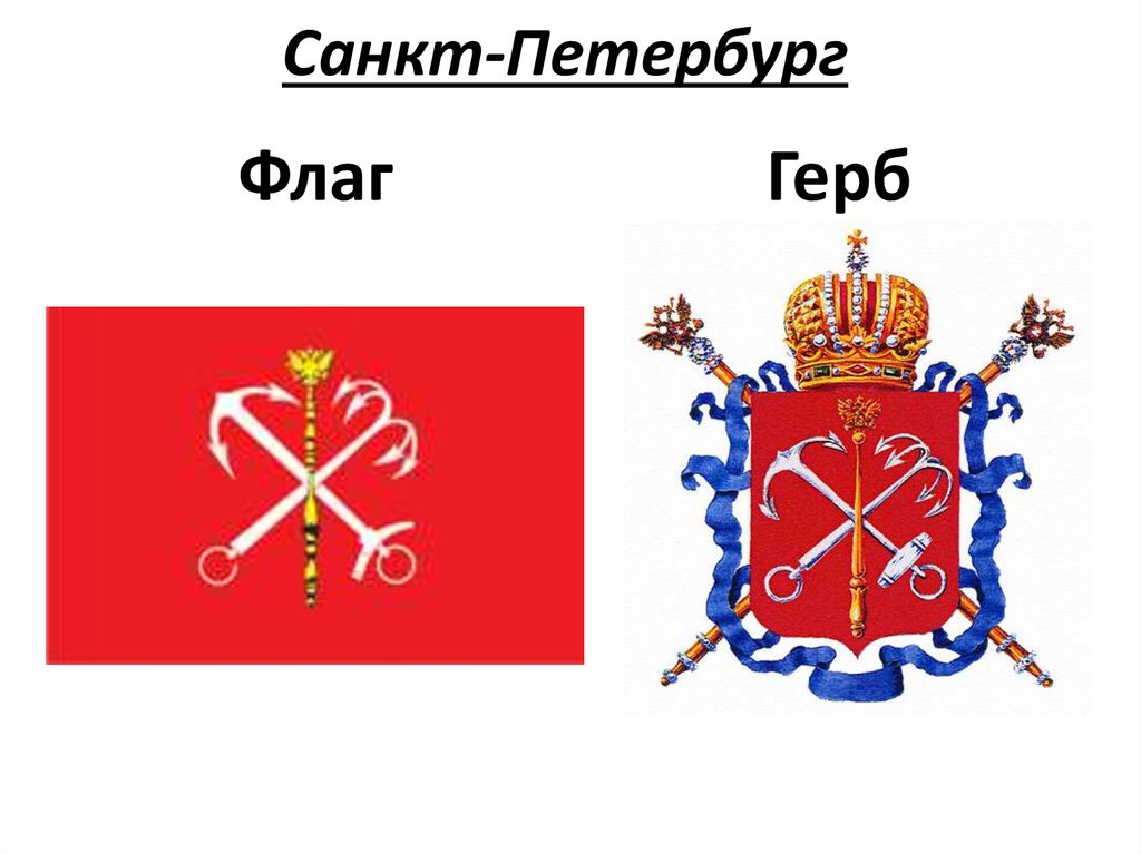 Найди герб санкт петербурга окружающий мир