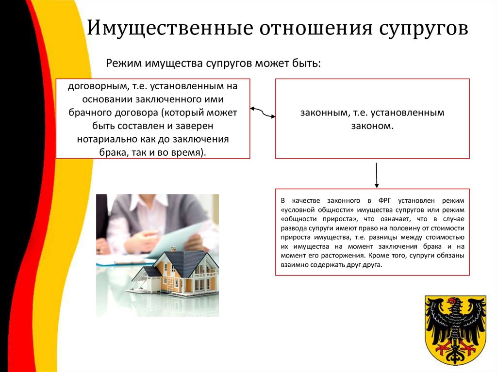 Личные неимущественные отношения картинки для презентации