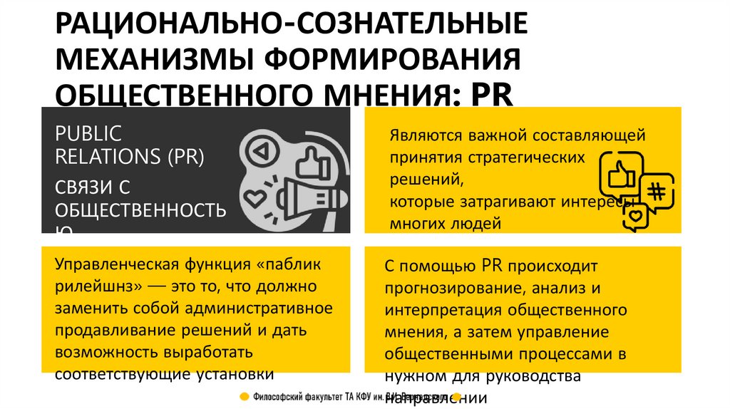 Формирование общественного мнения pr