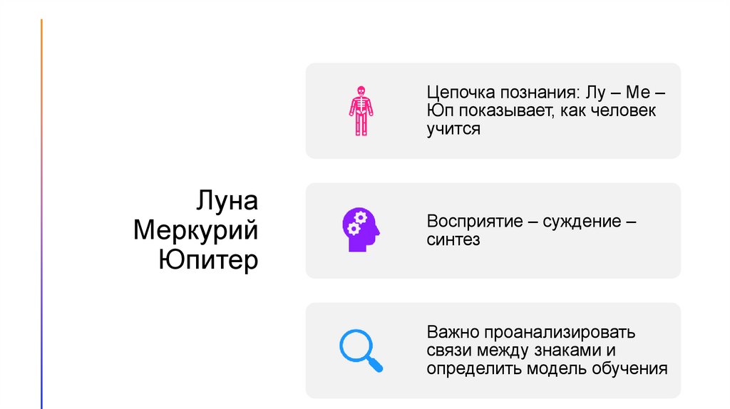 Луна Меркурий Юпитер