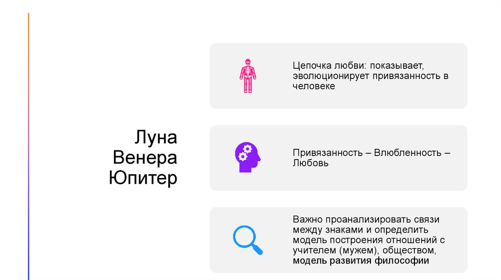 Луна Венера Юпитер