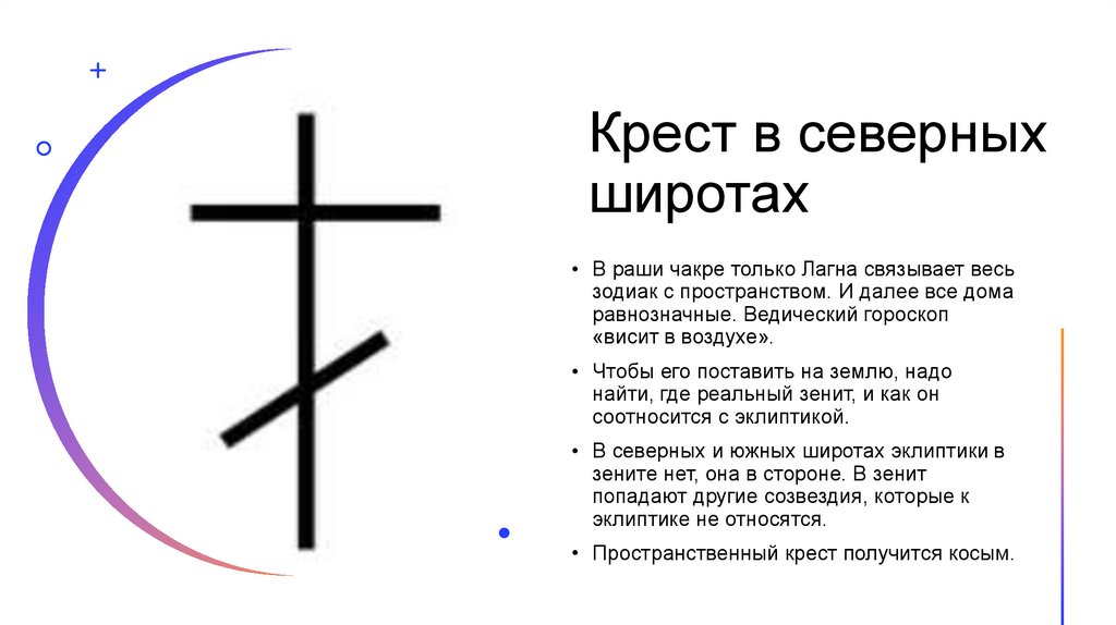 Крест в северных широтах