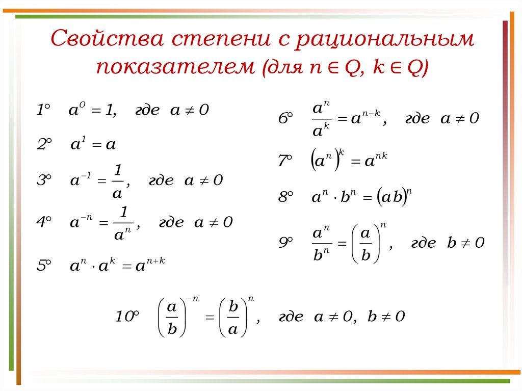 Действия со степенями