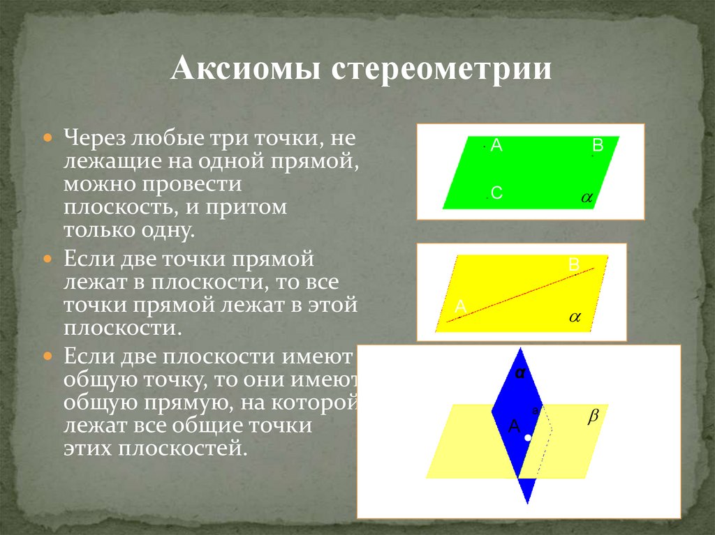 Плоскость можно провести через две. В плоскости можно провести. Через любые две точки на плоскости можно провести. Через прямую можно провести плоскость. Прямые лежащие в одной плоскости.