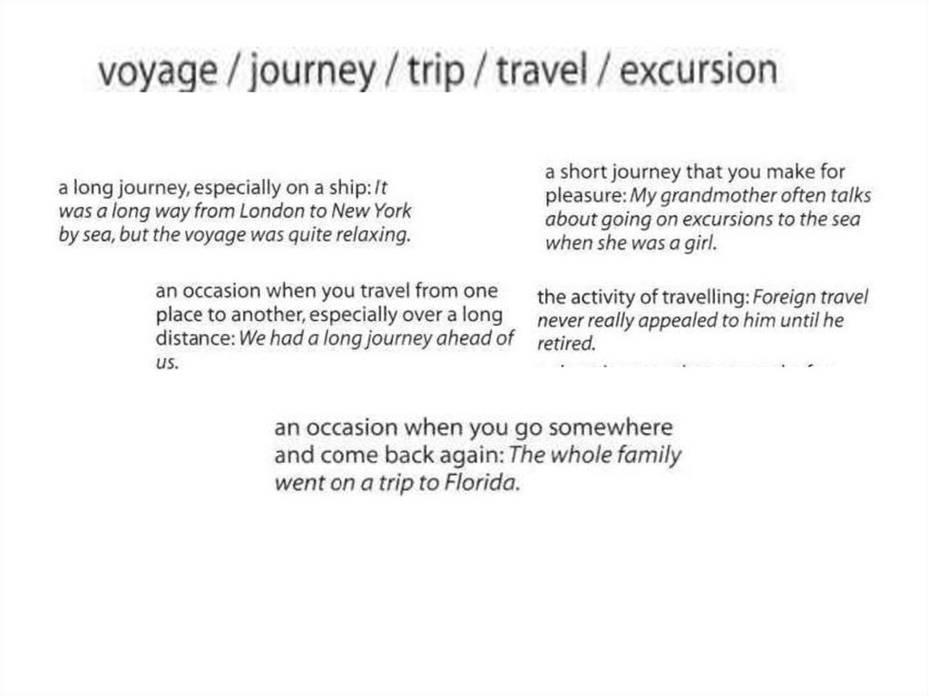 Voyage / journey / trip / travel / excursion презентация онлайн