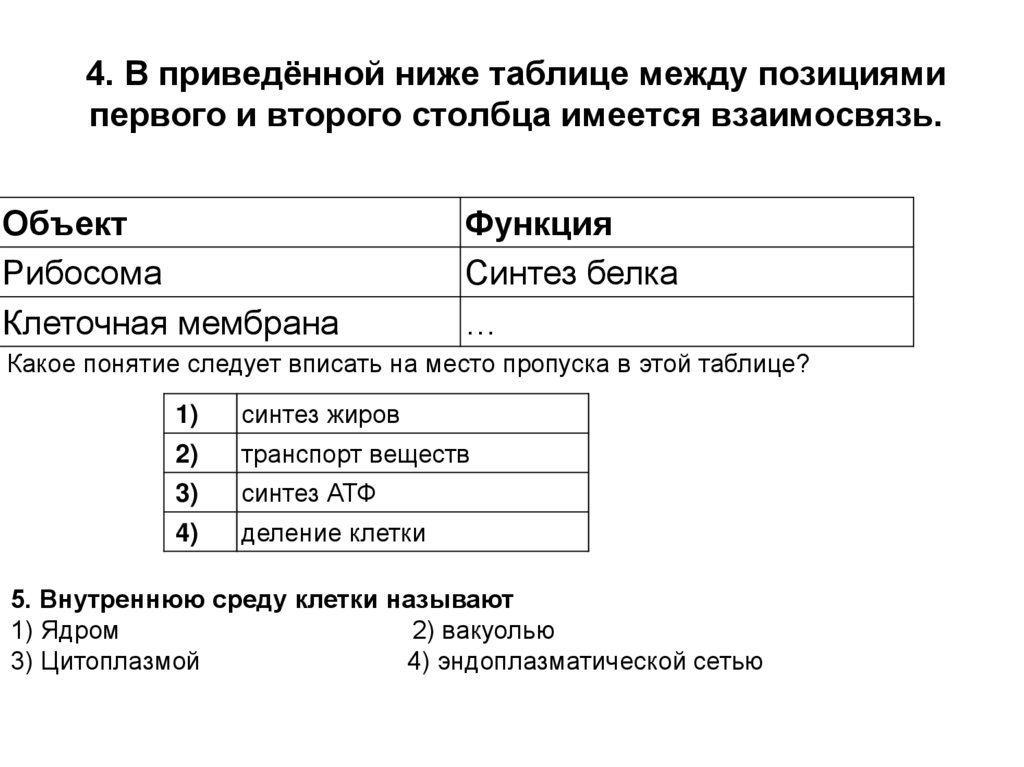 В приведенной ниже таблице имеется взаимосвязь