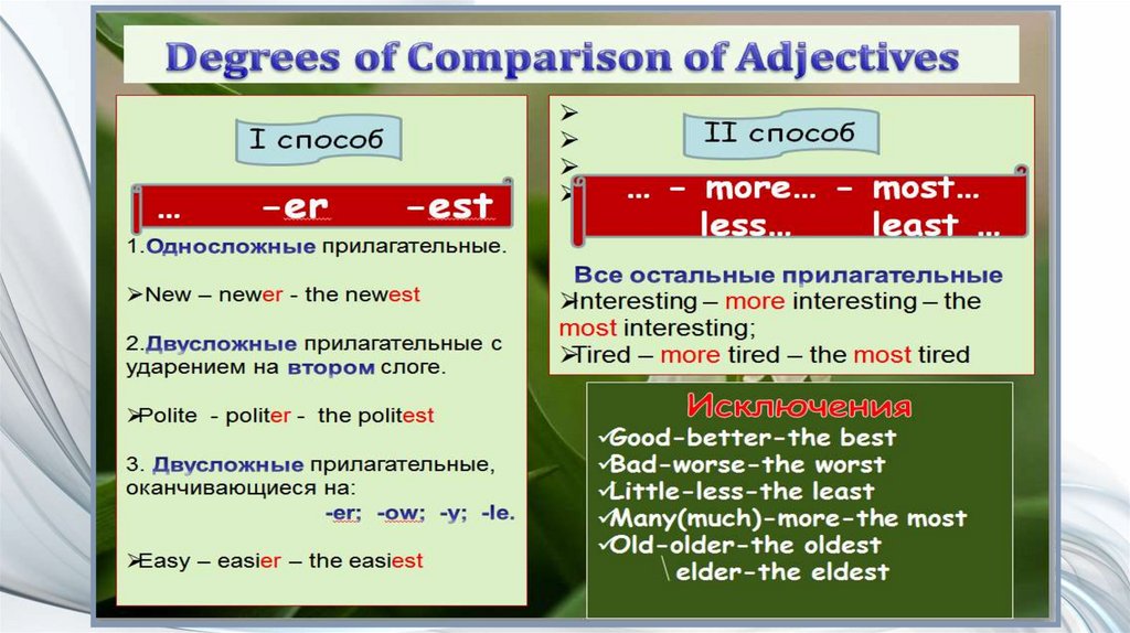 Презентация degrees of comparison