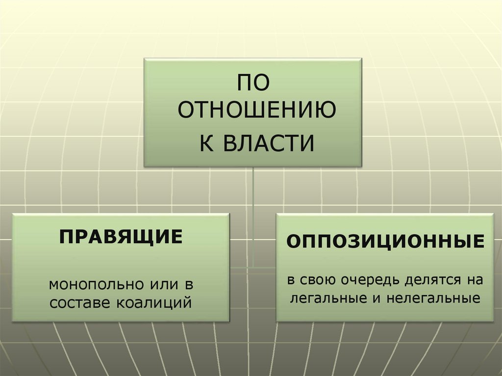 Участники политической организации