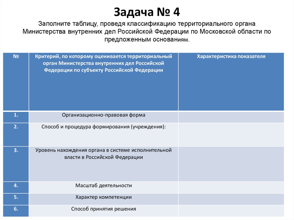 Задача № 4 Заполните таблицу, проведя классификацию территориального органа Министерства внутренних дел Российской Федерации по