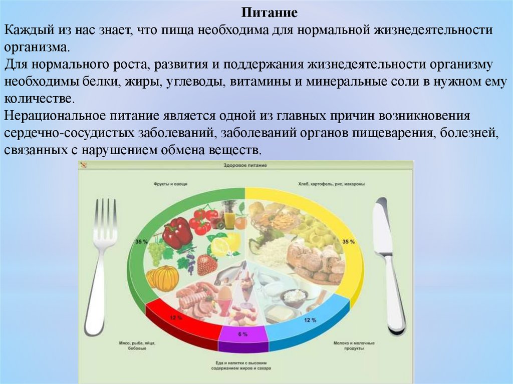 Изменение типа питания. Понятие нерациональное питание. 12 Стол питания. Правильное питание доклад. Диета 12.