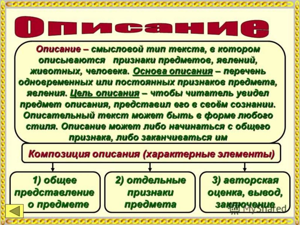 Слово вид работы. Структура текста описания. Тип текста описание признаки. Особенности текста описания. Строение текста типа описания предмета.