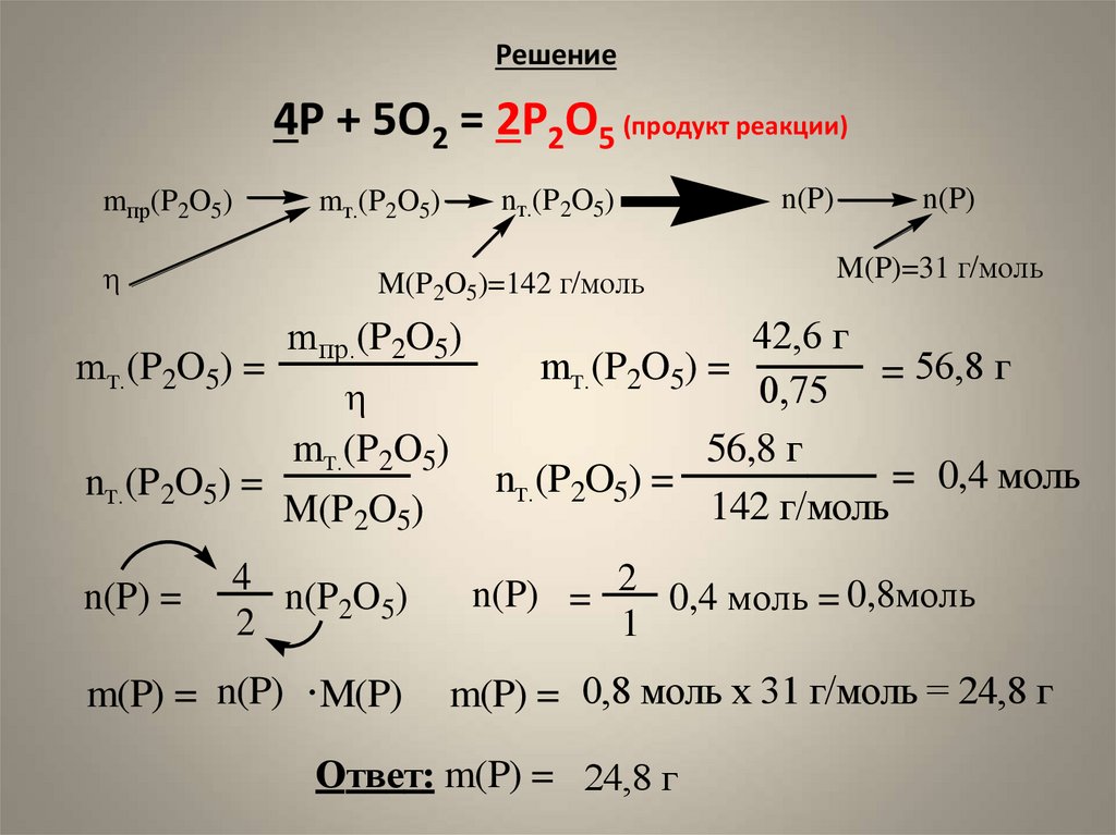 Решение на продукта реакции. 4p 5o2 2p2o5 окислительно восстановительная реакция. 4p+5o2 2p2o5 ОВР. 4p+5o2 2p2o5. P2o5 реакции.