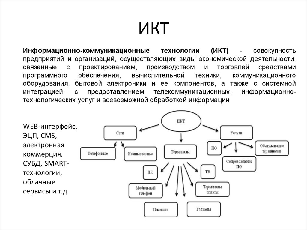 Мир системный анализ