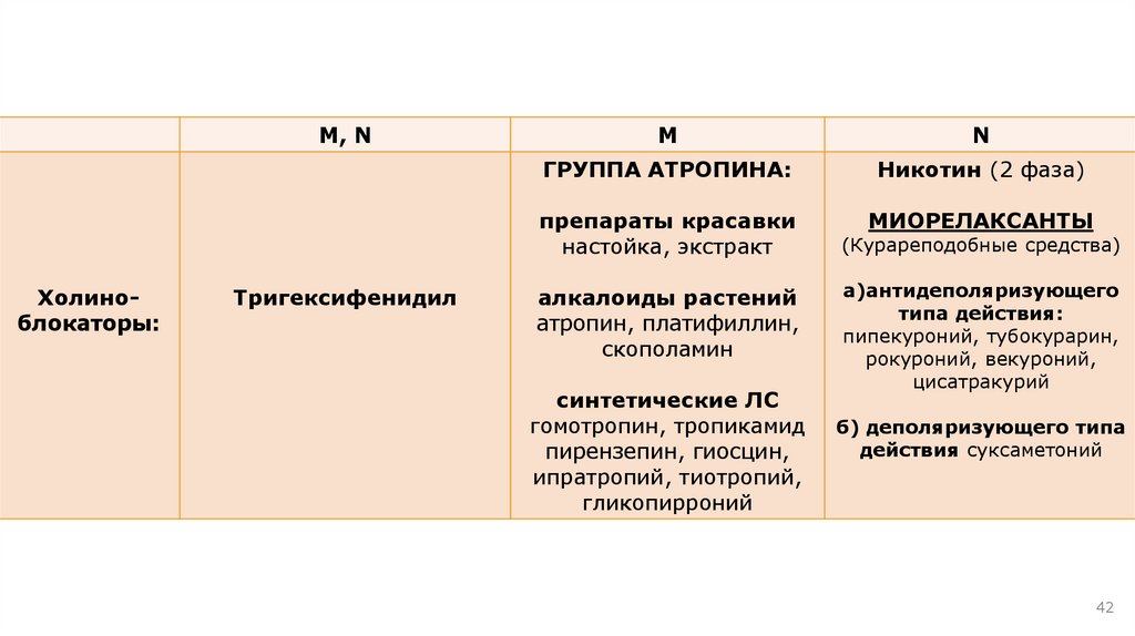 ПОМОЩЬ ПРИ ОТРАВЛЕНИИ АХЭС