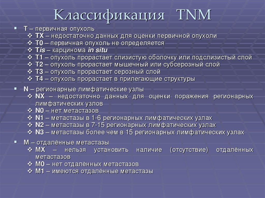 Диагноз 8 4. Международная классификация опухолей TNM. Онкология классификация опухолей TNM. Международная классификация опухолей TNM по стадиям. Классификация TNM онкология.