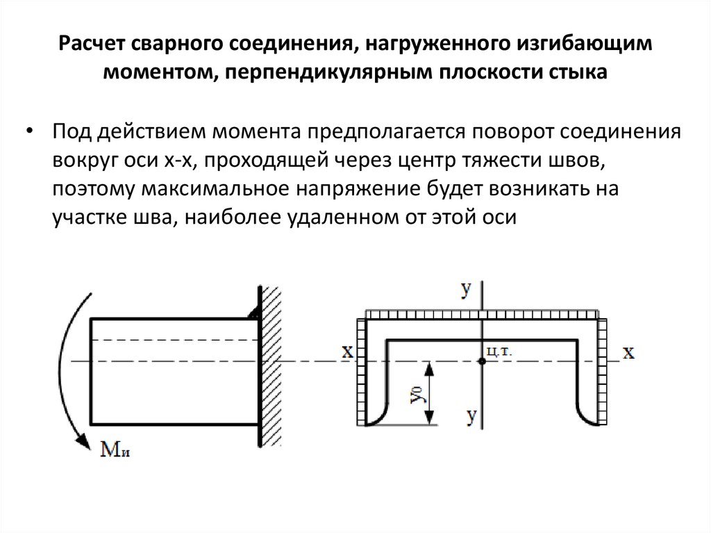 Калькулятор расчета сварного шва