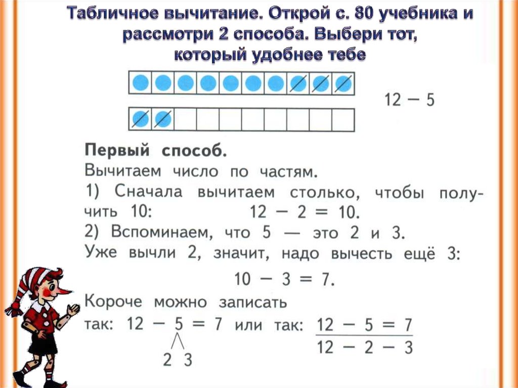 Табличное вычитание 1 класс школа России. Вычитание с переходом через десяток. Вычитание двузначных чисел с переходом через десяток. Вычитание дробей с переходом через 1 4 класс.