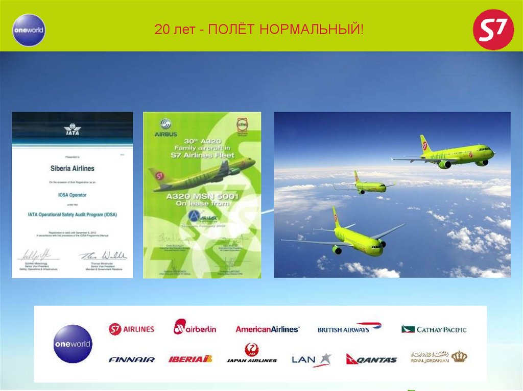 Инн авиакомпании. Презентация s7 Airlines. Презентация авиакомпании. S7 Airlines логотип. Авиационные Альянсы презентация.