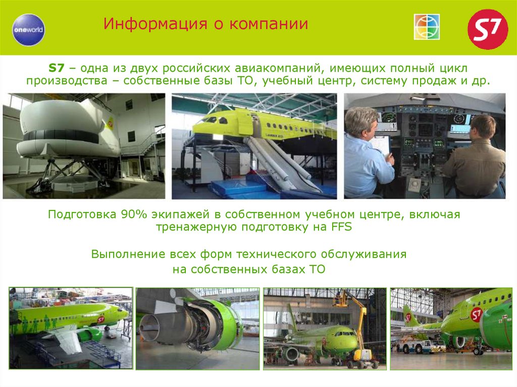 Информация о компании