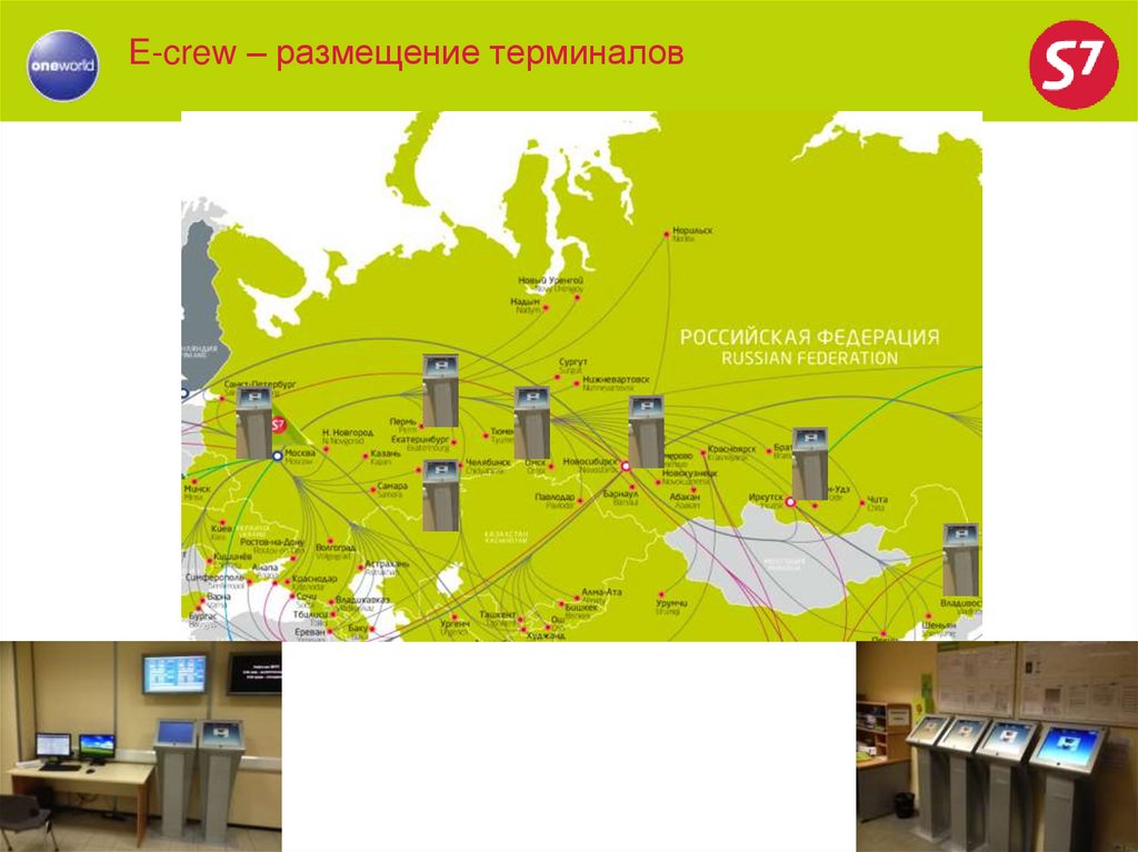 Презентация s7 airlines