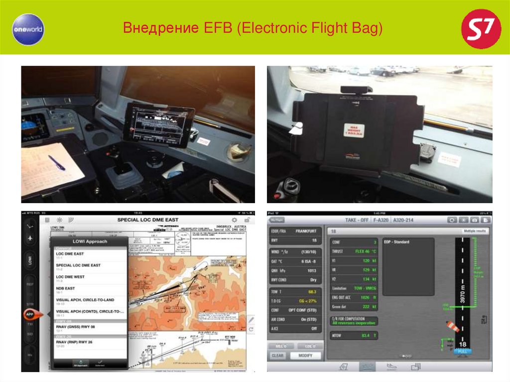 Внедрение EFB (Electronic Flight Bag)