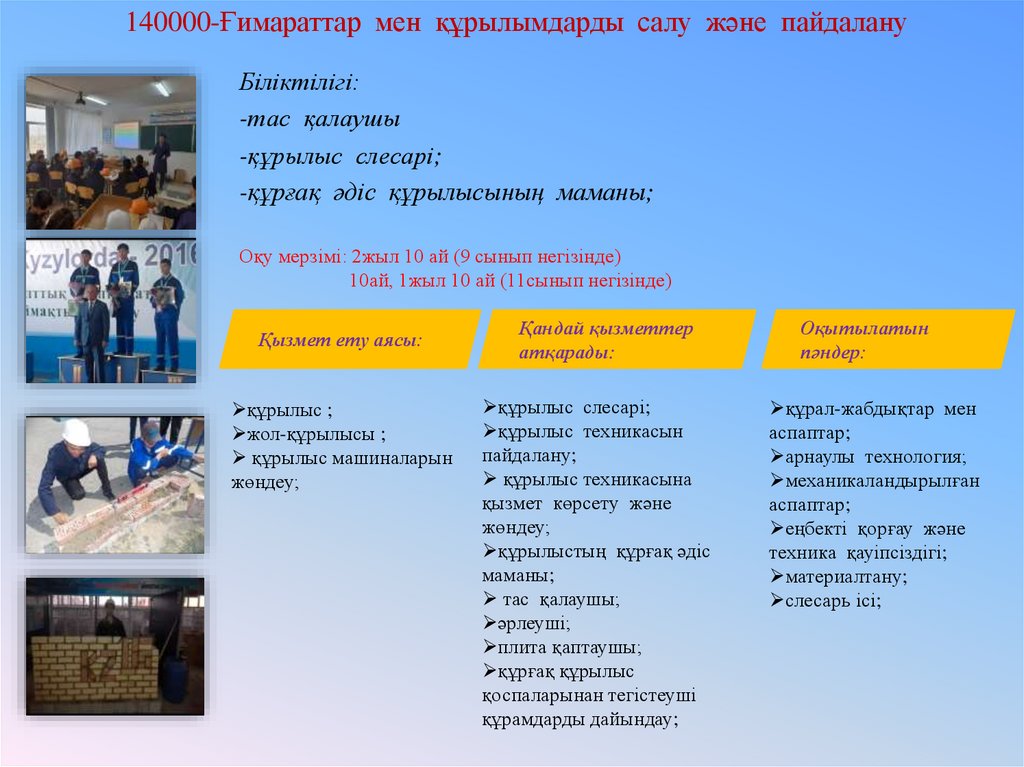 140000-Ғимараттар мен құрылымдарды салу және пайдалану