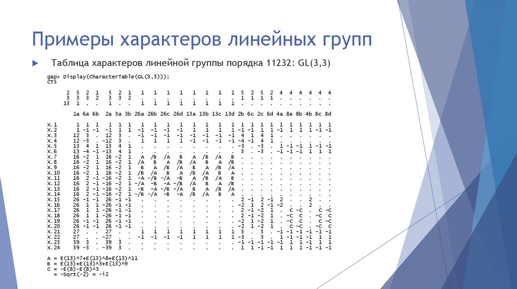 Примеры характеров линейных групп