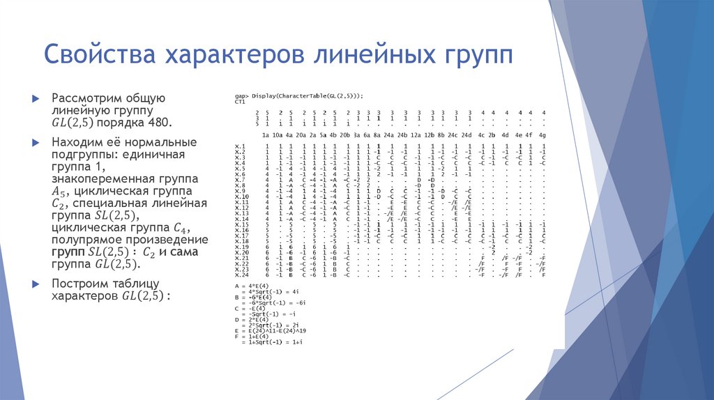 Свойства характеров линейных групп