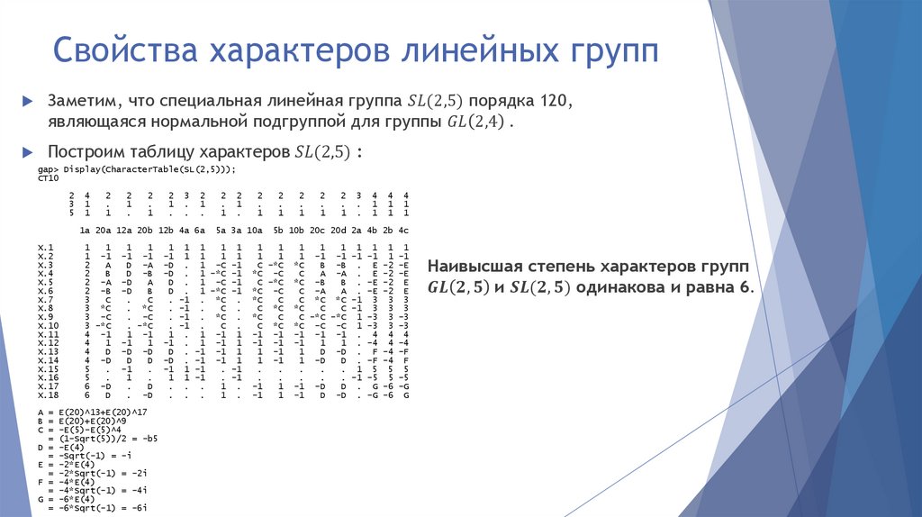 Свойства характеров линейных групп