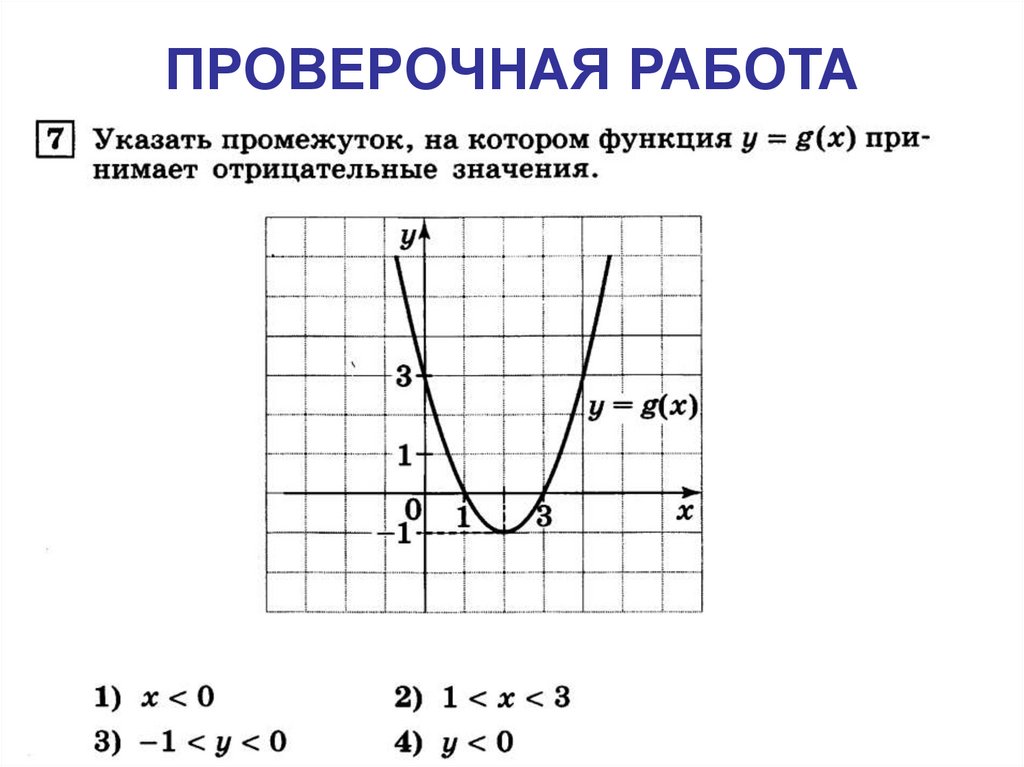 Квадратичная функция алгебра 9 класс. Функции контрольная работа. Отрицательная квадратичная функция. Контрольная работа квадратичная функция. Функция свойства функции проверочная.