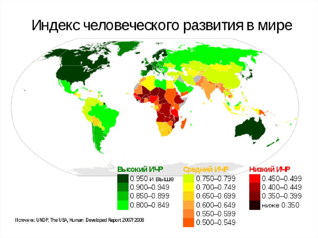 Экологический след и индекс человеческого развития презентация