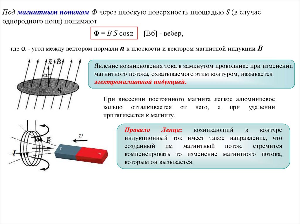 Магнитные поток через контур. Магнитный поток через плоскую поверхность. Магнитный поток через поверхность площадью. Магнитный поток через поверхность ф. Магнитным потоком ф через поверхность площадью s называют.