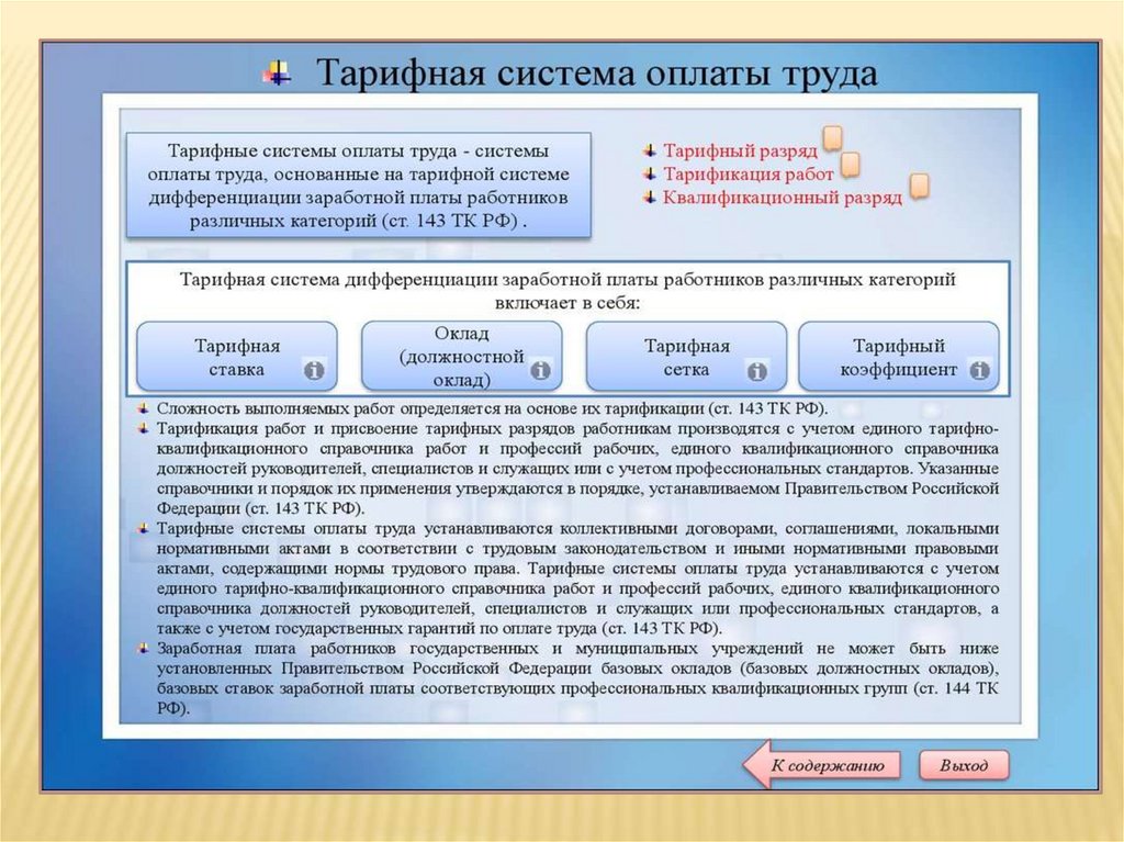 Право граждан на оплату труда