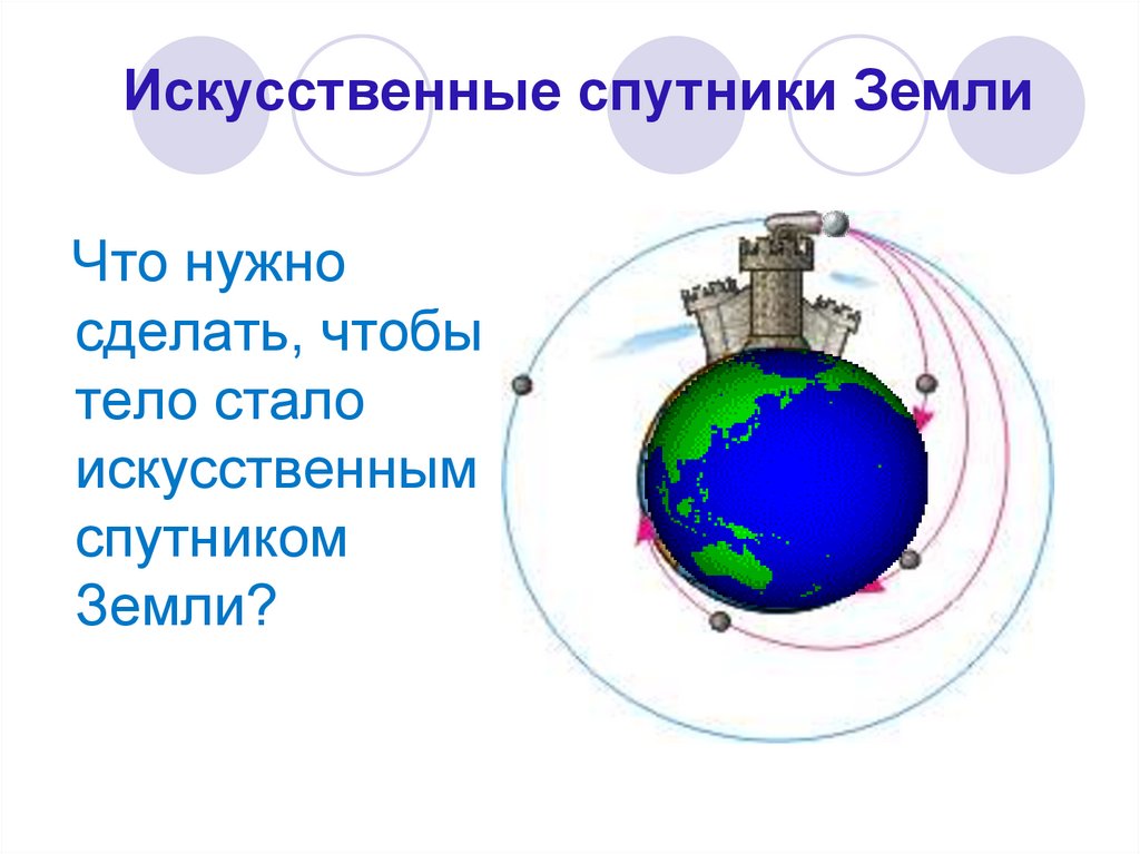 Искусственные спутники земли физика. Для чего нужны искусственные спутники. Для чего нужны искусственные спутники земли. Когда тело становится искусственным спутником земли. Тело станет искусственным спутником земли если.