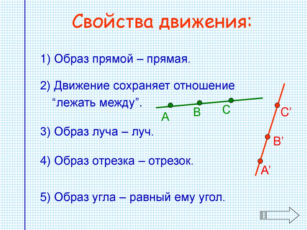 Является отрезок найдем отрезки. Свойства движения. Образ отрезка. Движение свойства движения. Образ отрезка при отображении.