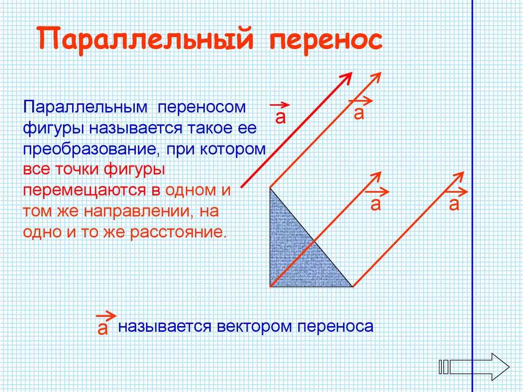 Параллельный перенос равностороннего треугольника. Построение параллельного переноса точки. Параллельный перенос фигуры. Параллельный перенос на плоскости. Перенос фигуры на плоскости.