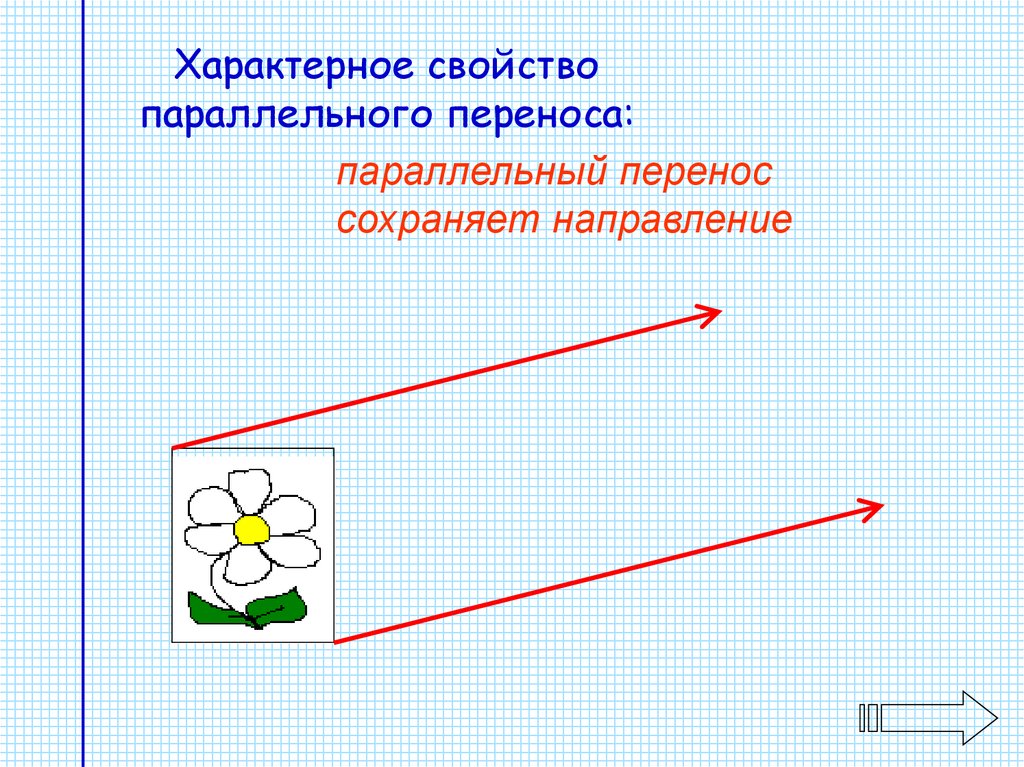 1 параллельный перенос. Характерное свойство параллельного переноса. Параметры параллельного переноса. Перечислите свойства параллельного переноса. Идеи рисунков параллельного переноса.