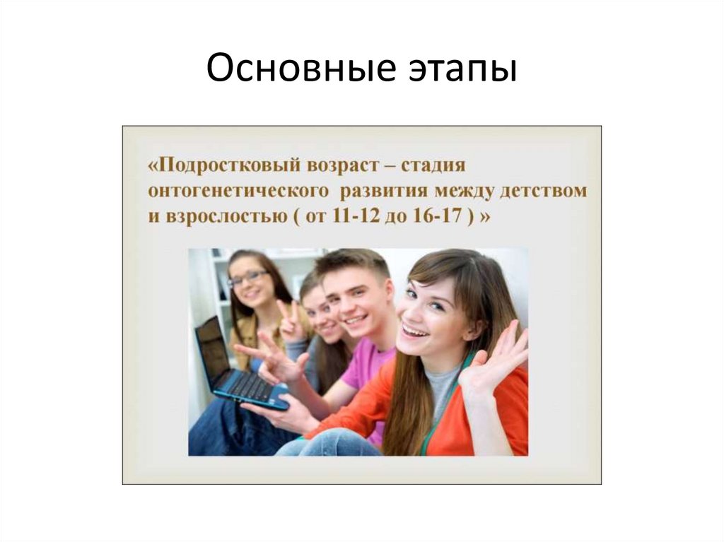 Будучи подростком. Подросток это в обществознании. Легко ли быть подростком. Презентация на тему легко ли быть подростком. Старший подростковый Возраст.