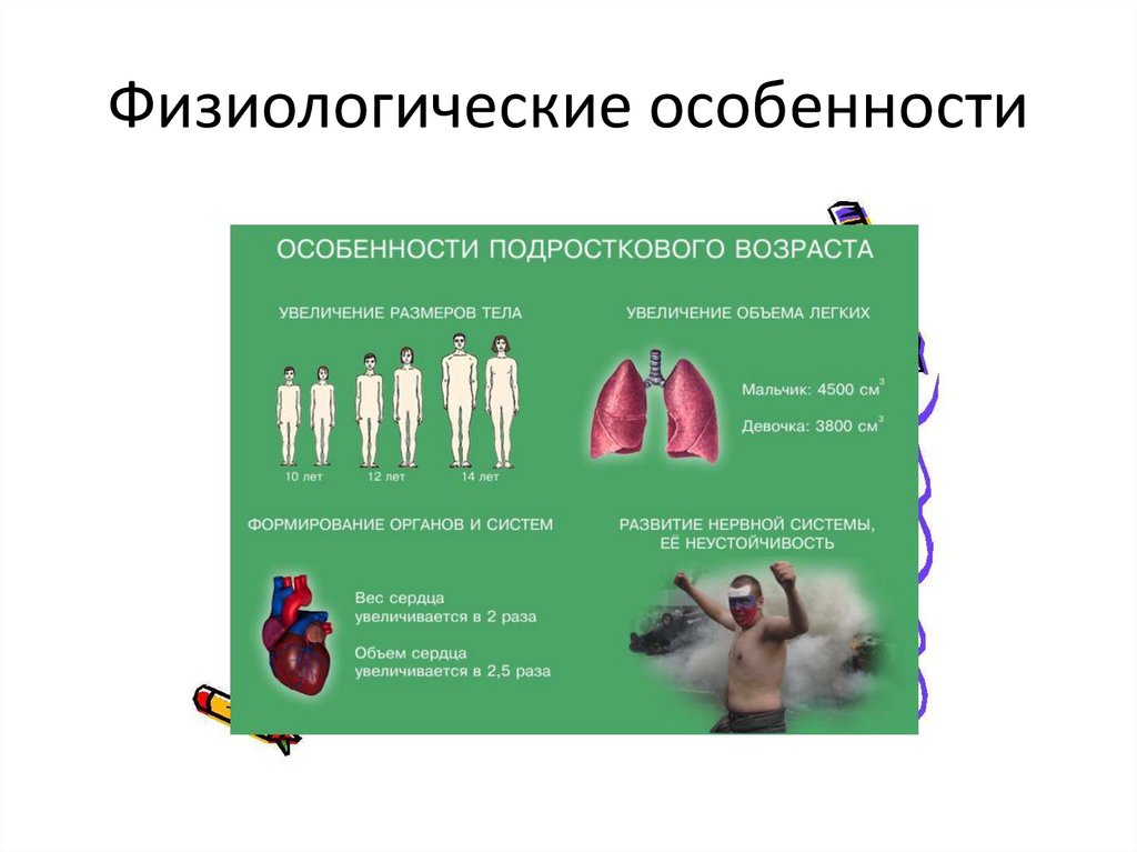 Проект на тему легко ли быть подростком